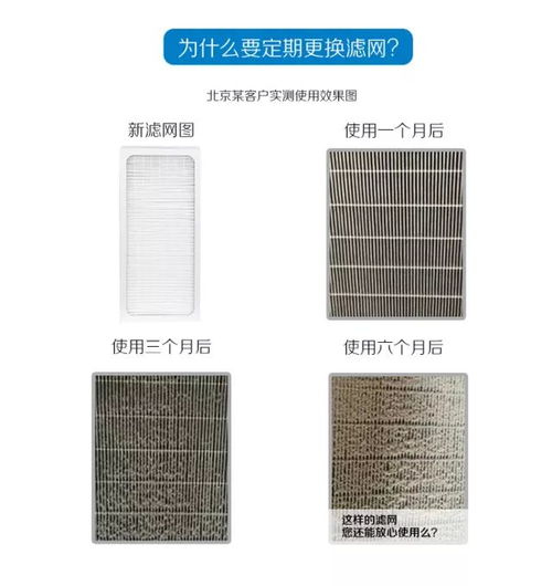 汽车机滤网价格多少